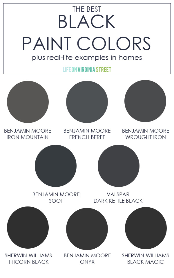 The best black paint colors for interiors and exteriors of your home!
